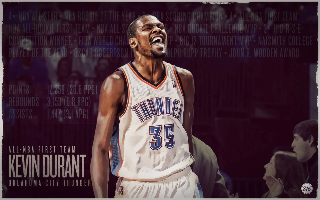 NBA球星凯文·杜兰特高清桌面壁纸