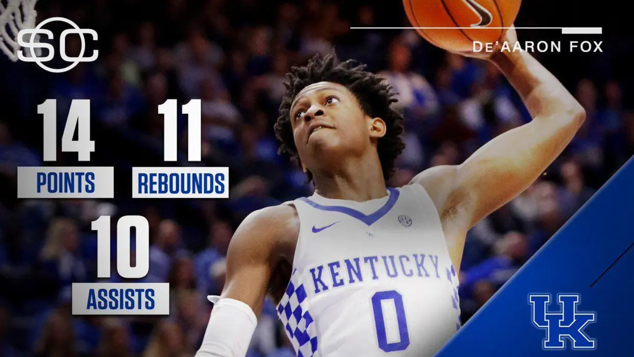 达龙·福克斯（De'Aaron Fox）高清桌面壁纸